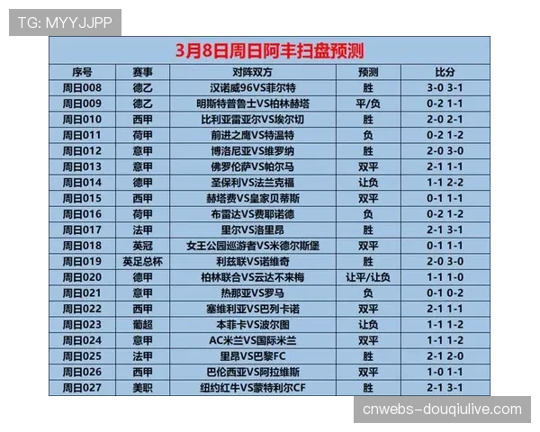 意甲联赛数据统计：场均总进球2.44个，国际米兰攻击力最佳